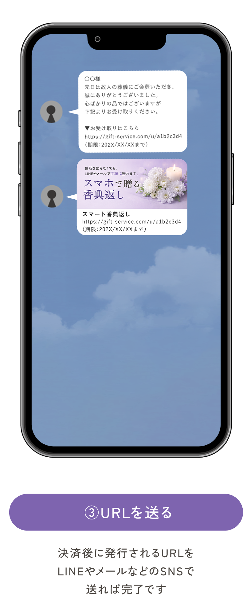 STEP3 URLをLINEやメールで送る