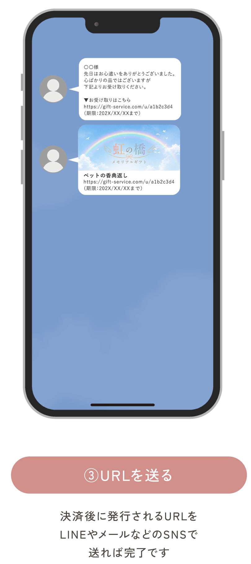 STEP3 URLを送る