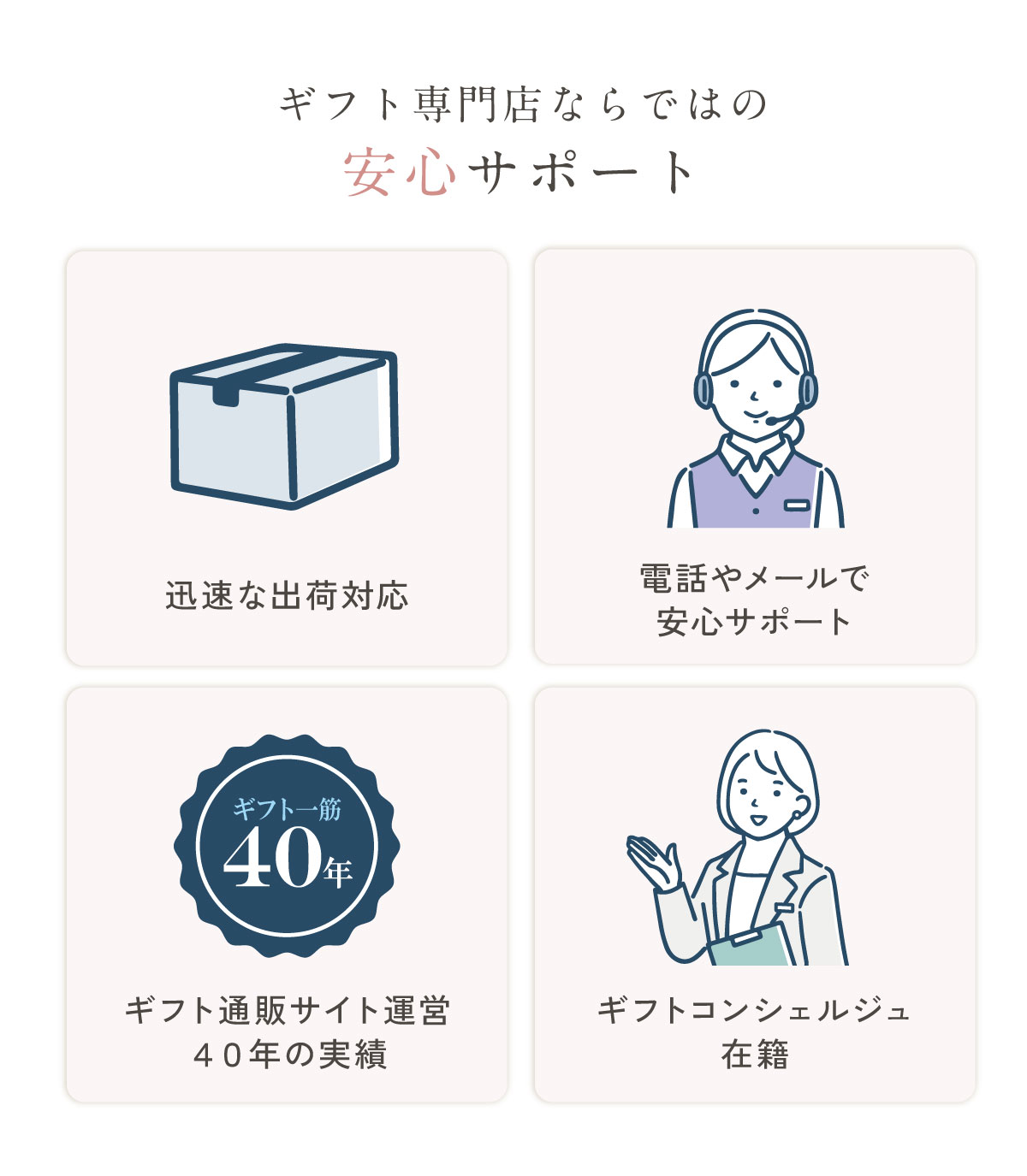 ギフト専門店ならではの安心サポート